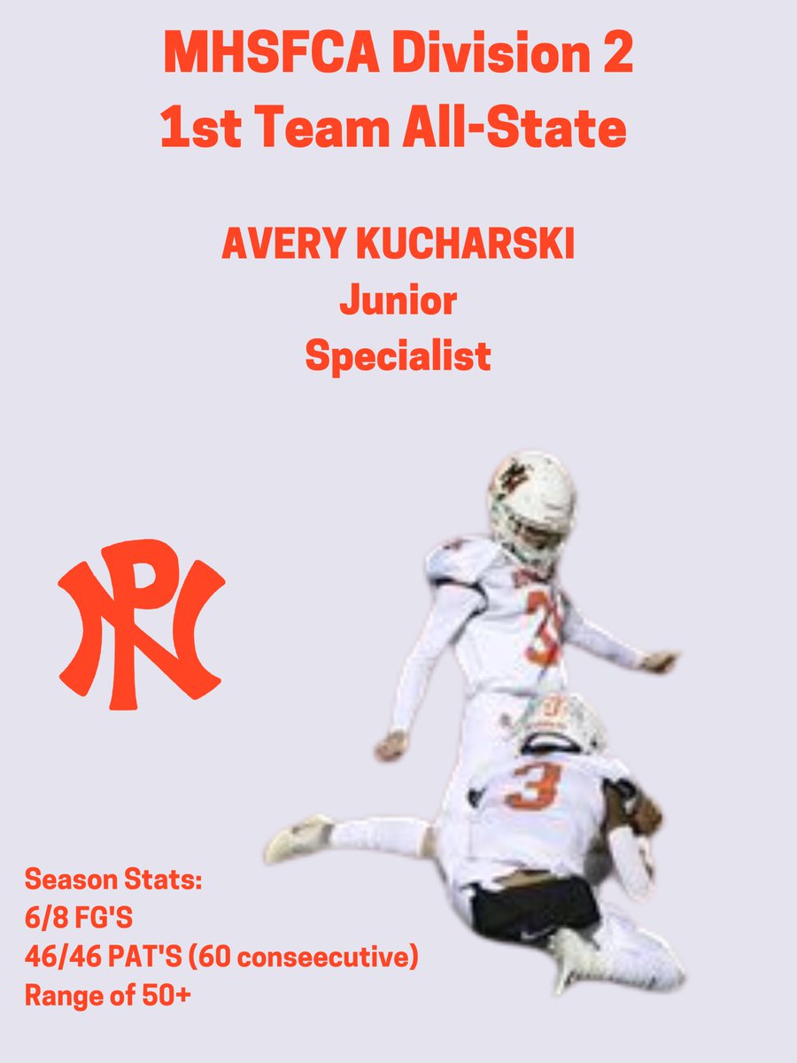 Portage Northern Football (@pnhuskiefb) on Twitter photo Congratulations to our guy, junior K/P <a href="/avery_kucharski/">Avery Kucharski</a> for being named Division 2 1st Team All-State by the coaches! Very well deserved for Mr. Consistency! #PACKstrong Congratulations to our guy, junior K/P <a href="/avery_kucharski/">Avery Kucharski</a> for being named Division 2 1st Team All-State by the coaches! Very well deserved for Mr. Consistency! #PACKstrong
