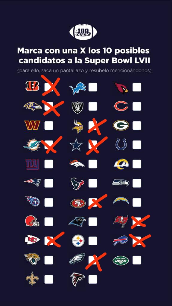 Ventusson's tweet photo. @100yardas_ @sagastiker @PonsetiRadio @luisvjones @javigomezTV Ahí va! 5 de cada conferencia 🏈 https://t.co/NkGKJhErdt