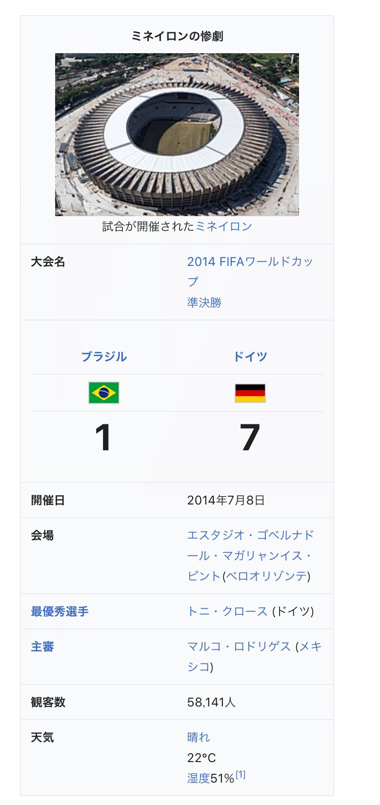 ミネイロンの悲劇 Twitter Search Twitter