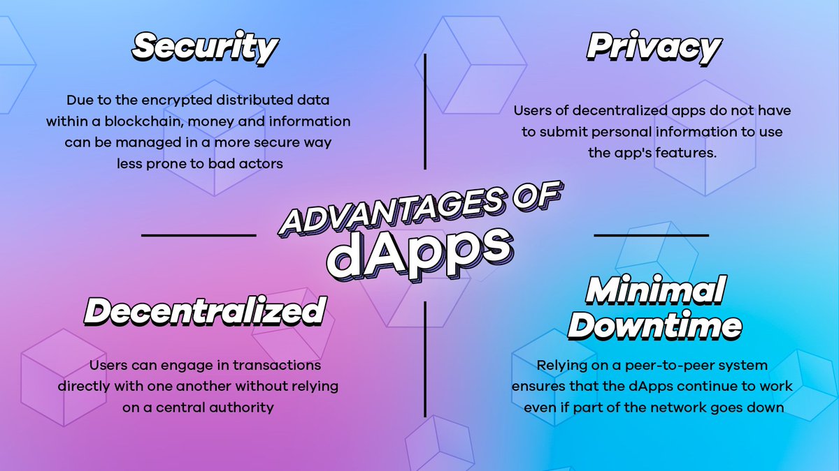 DiviProject's tweet photo. Curious about #dApps? Not to worry, we have what you need! 

Come on a journey with $DIVI into #DeFi 🤝
https://t.co/4VfqvYcXN8 https://t.co/4S7qyXmWFp
