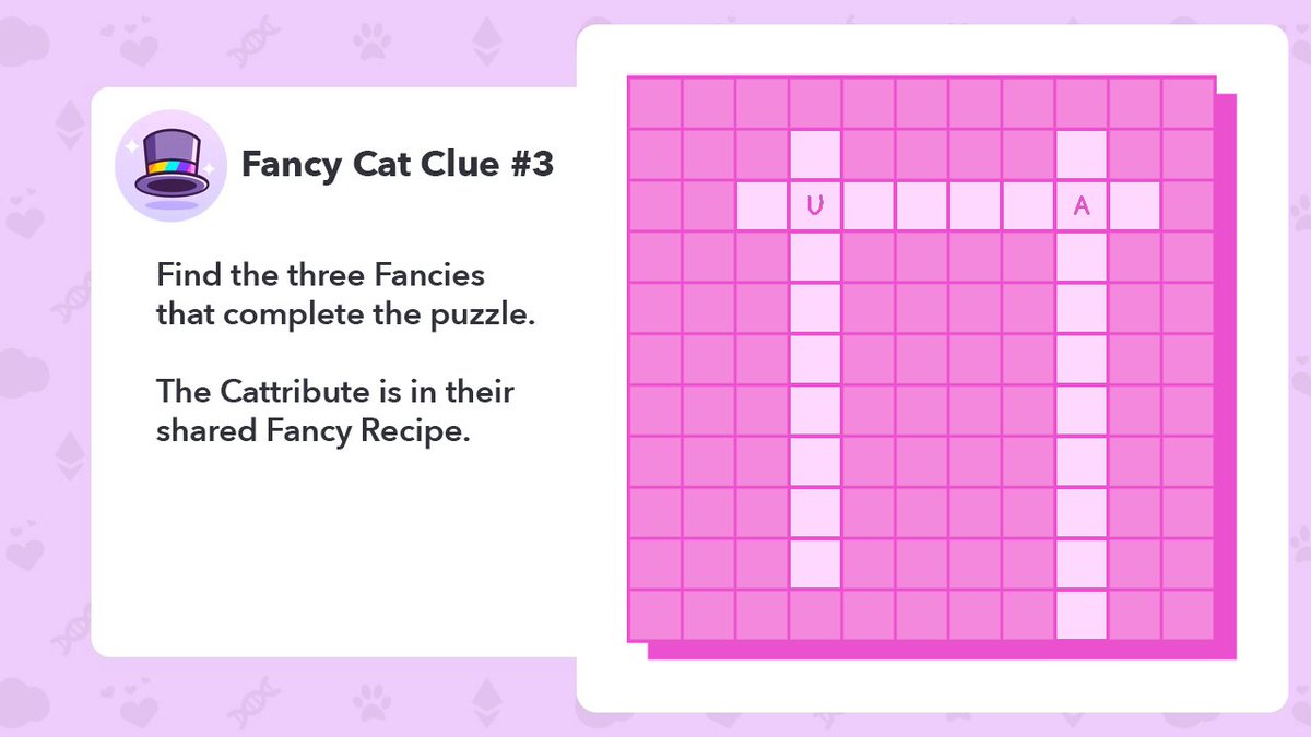 🙀🎉🎂 Happy 5th Birthday #CryptoKitties 🙀🎉🎂

Let the 5th Birthday Fancy Chase commence!

This is a 4 Cattribute non-shiny enabled Fancy with a timed breeding window of 10 days.

Clue 3 of 4...