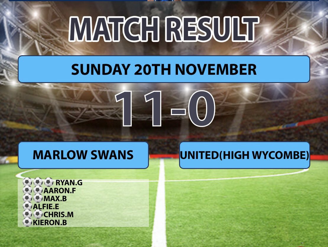 The last 2 Sundays…