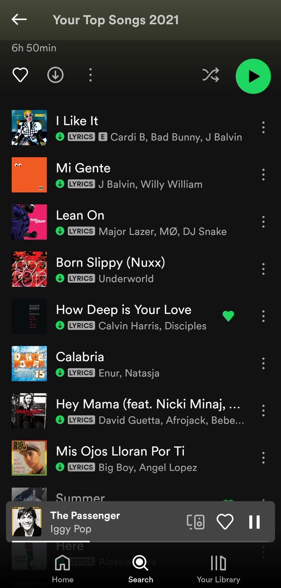 siento que necesito explicar mi #spotifywrapped2021