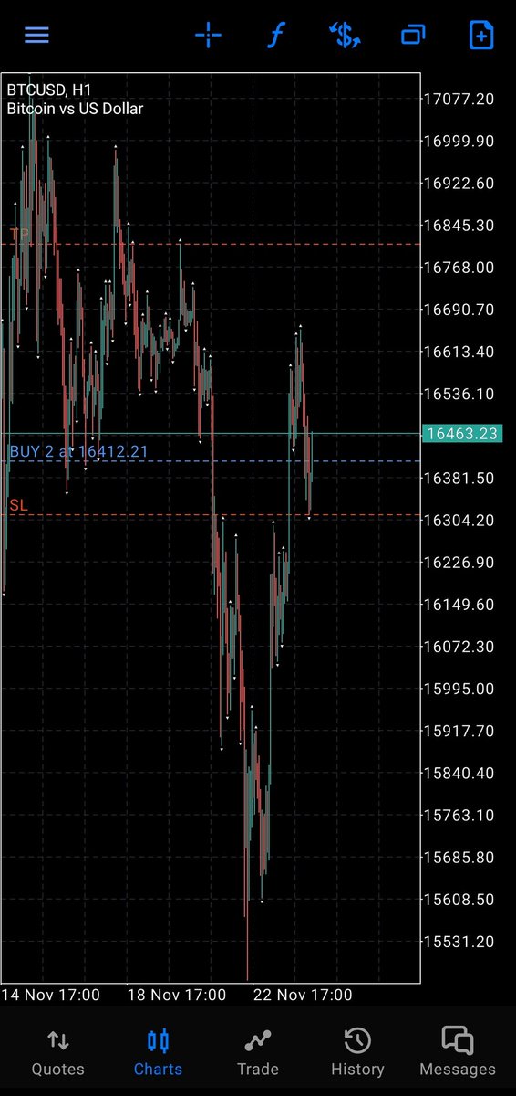 RogSyz's tweet photo. I saw ICT BPR working well for BTC 🫡,  i don't know, when everyone is calling this move for MMSM, for me i only see the last distribution for the MMBM, i hope im not wrong. https://t.co/vjpwKh3ioA
