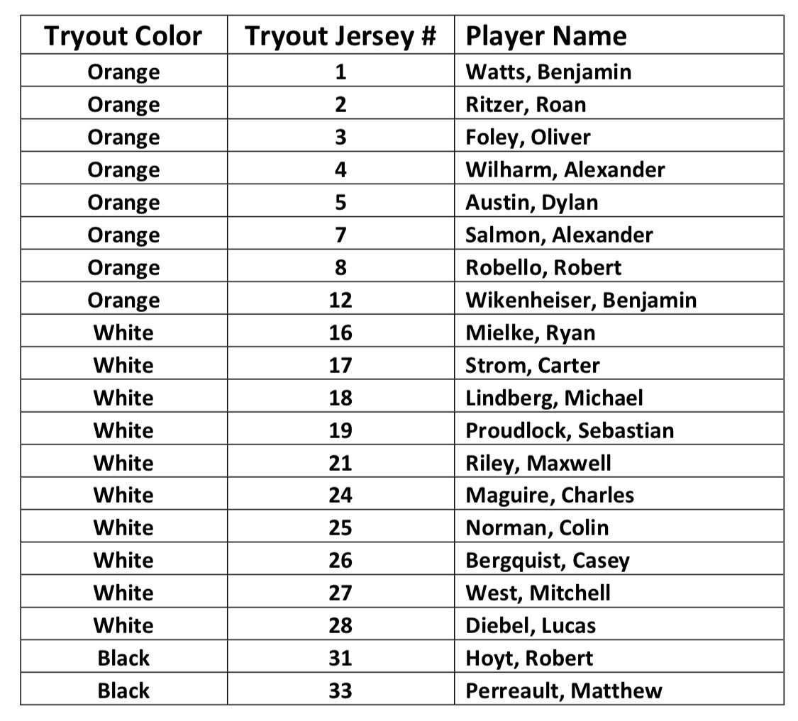 2022-2023 Flyers