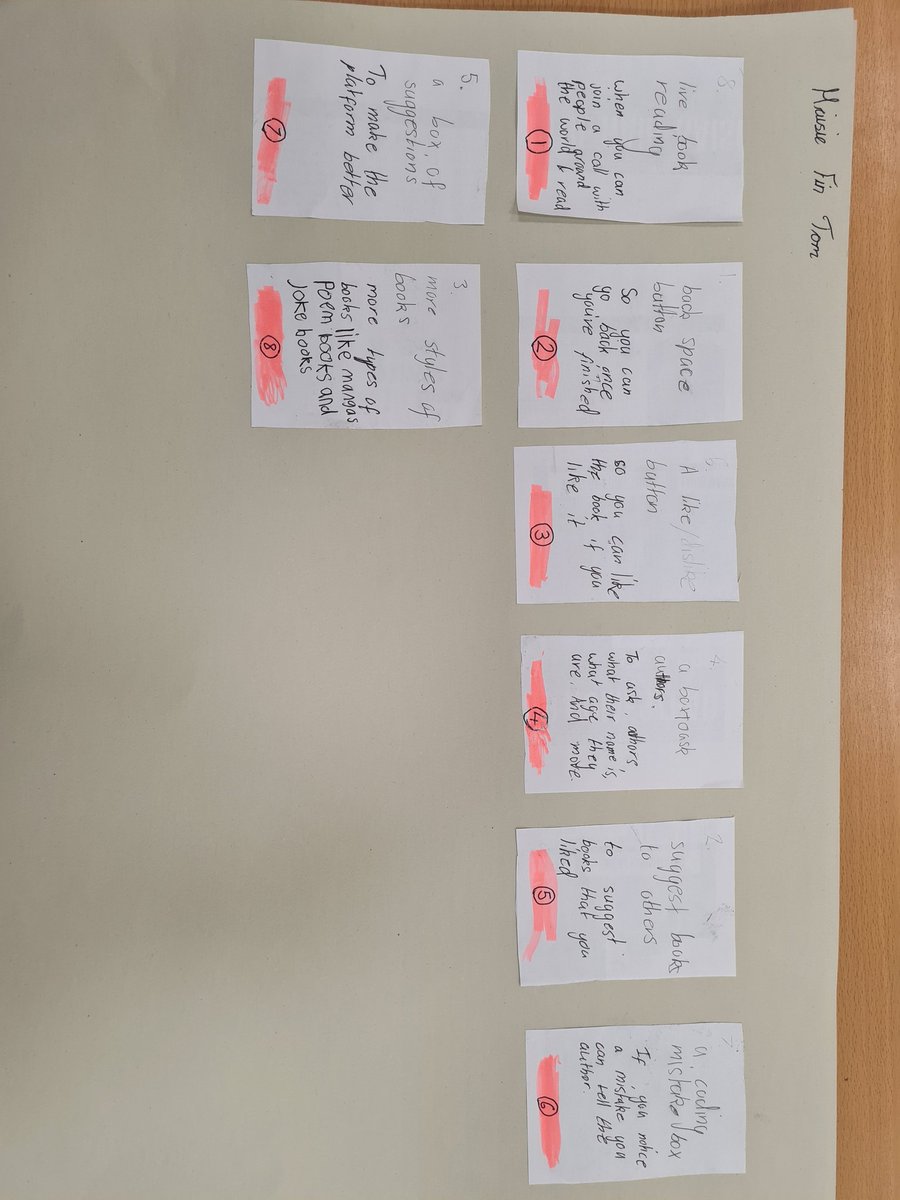 User feedback on my Google Innovator in the classroom today was incredible. 10 and 11 year olds know exactly what they want when working online and had some inspirational ideas to continue growing and developing my idea.
#VIA22 #Google #SLCDigitalEd