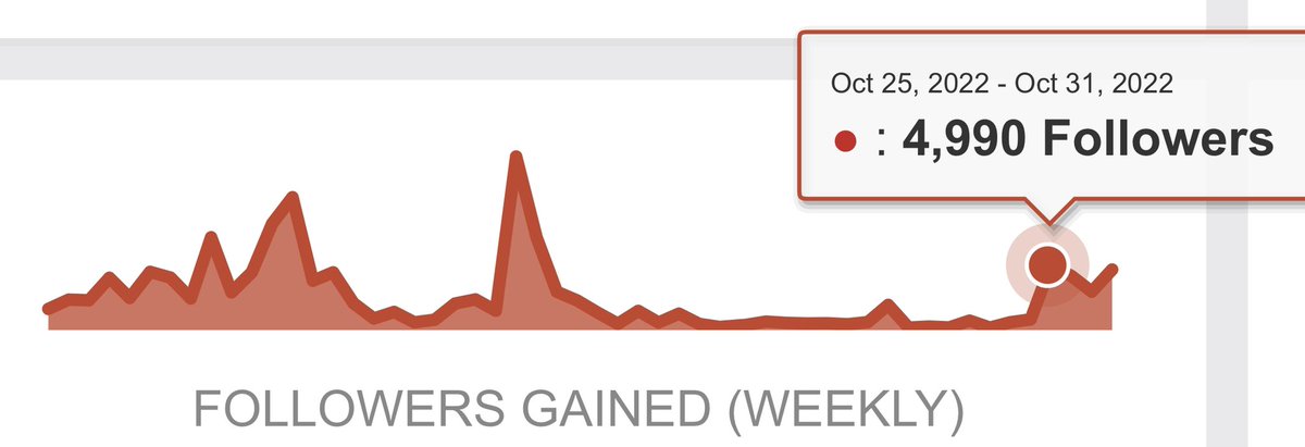 Eric Weinstein tweet media