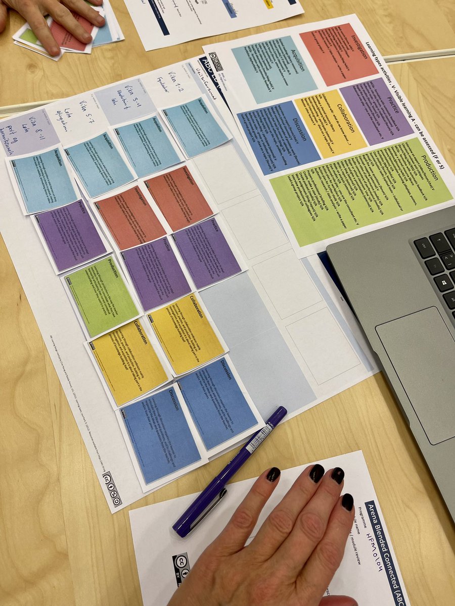 Having a good time collaborating using the <a href="/ABC_LD/">ABC LD</a> with our university teachers at <a href="/Haskolinn_Ak/">Háskólinn á Akureyri / University of Akureyri</a> <a href="/kennslumidstod/">Kennslumiðstöð HA</a> <a href="/vallaosk/">Valla Ósk</a> <a href="/aujab/">Audbjorg</a> #menntaspjall