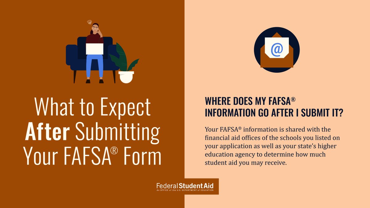 Federal Student Aid tweet media
