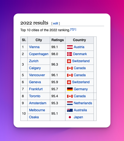 Mario Canales tweet media