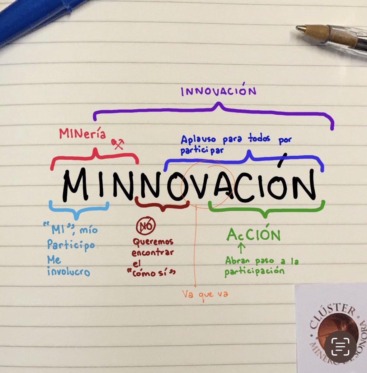 AlbertoJOrozcoG's tweet photo. @ClusterDeSonora @FernandEstradda @Marga_Bejarano @JoseaTovarb @michvalr2 @somosmon @ArgonautasGold @YeditMorales @sicanchola @CynthiaNafarrat Para mí #minnovar es reunir voluntades para mejorar nuestro entorno a través de la minería. Es el encuentro de minerxs y no-minerxs en un espacio constructivo de ideas en sustentabilidad y minería. Es que participar y no sólo que escuchar. Es un llamado a la acción. Y para ti? 👇🏽 https://t.co/o7I6CVJhQn
