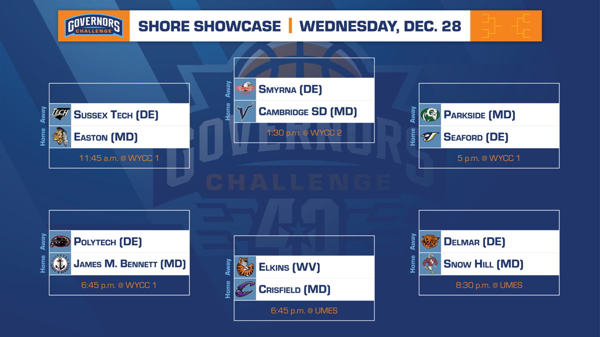 Governors Challenge (@govchallenge) on Twitter photo 2022 #GovChallenge Preview
Shore Showcase Day 3️⃣
<a href="/EHS_Warriors/">Easton Warriors</a> 🆚 <a href="/Ravens_Sports/">Tech Athletics</a>
<a href="/AthleticsCsdhs/">C-SDHS Vikings Athletics</a> 🆚 <a href="/Smyrna_Bball/">Smyrna Boys Basketball DE</a>
<a href="/phs_ram_fam/">PHS RAM FAM</a> 🆚 <a href="/SeafordBluejays/">Seaford School District</a>
<a href="/jmb_athletics/">JMB Athletics</a> 🆚 <a href="/POLYTECHPanther/">POLYTECH High School</a>
<a href="/crisfieldhighbb/">Crisfield High</a> 🆚 <a href="/amritrayfield/">Amrit Rayfield</a>
<a href="/SHHSEagles/">Snow Hill Eagles</a> 🆚 <a href="/DelmarMbb/">DelmarWildcatsMBB</a>
#RiseToTheChallenge
Thread🔽🔽🔽 2022 #GovChallenge Preview
Shore Showcase Day 3️⃣
<a href="/EHS_Warriors/">Easton Warriors</a> 🆚 <a href="/Ravens_Sports/">Tech Athletics</a>
<a href="/AthleticsCsdhs/">C-SDHS Vikings Athletics</a> 🆚 <a href="/Smyrna_Bball/">Smyrna Boys Basketball DE</a>
<a href="/phs_ram_fam/">PHS RAM FAM</a> 🆚 <a href="/SeafordBluejays/">Seaford School District</a>
<a href="/jmb_athletics/">JMB Athletics</a> 🆚 <a href="/POLYTECHPanther/">POLYTECH High School</a>
<a href="/crisfieldhighbb/">Crisfield High</a> 🆚 <a href="/amritrayfield/">Amrit Rayfield</a>
<a href="/SHHSEagles/">Snow Hill Eagles</a> 🆚 <a href="/DelmarMbb/">DelmarWildcatsMBB</a>
#RiseToTheChallenge
Thread🔽🔽🔽