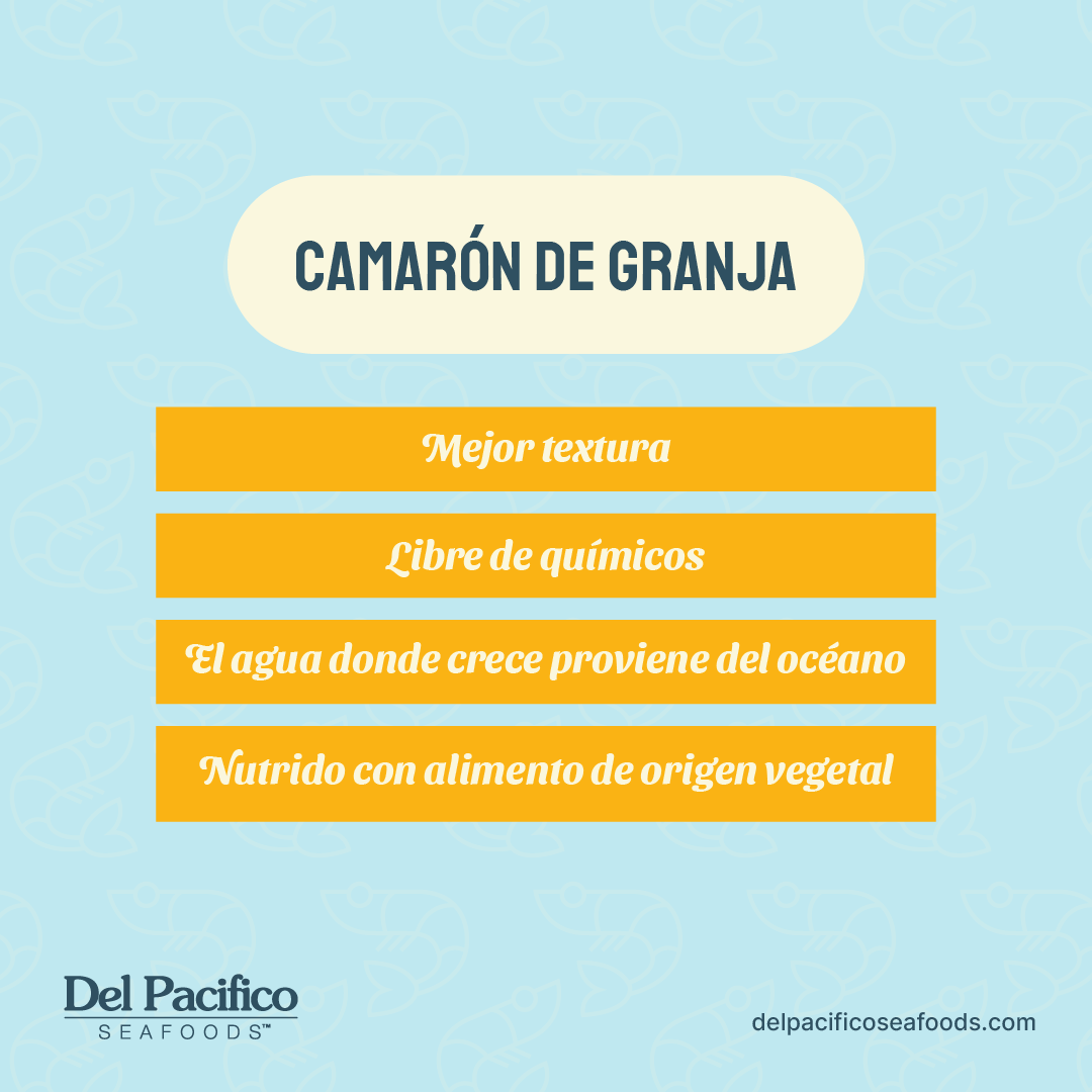 Estas son algunas de las características de nuestro camarón de granja, ¡más razones para probarlos! 🙌

#delpacificoseafoods #camarondegranja #asc #granjaresponsable #responsiblyfarmraised