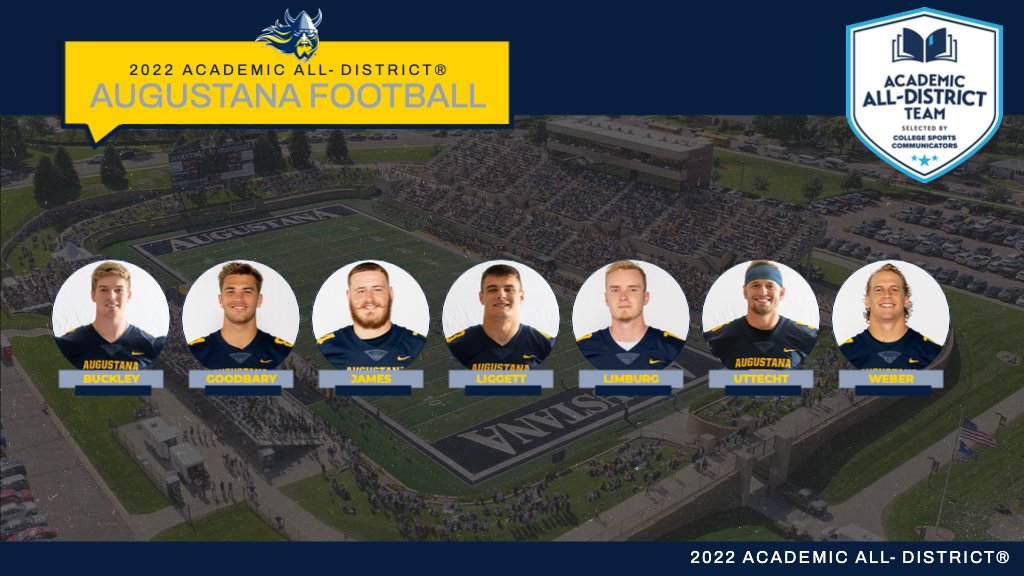 Augustana Football tweet media