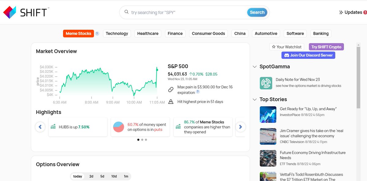 SHIFT Search tweet media