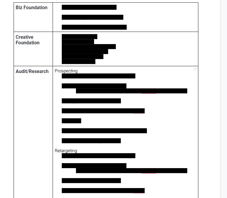 In my creative agency days, I wrote up a full creative strategy guide for onboarding calls.

The information you gain by implementing this can make your client thousands to millions.

Just follow me, RT and reply "SEND" &amp; I'll DM it to you.