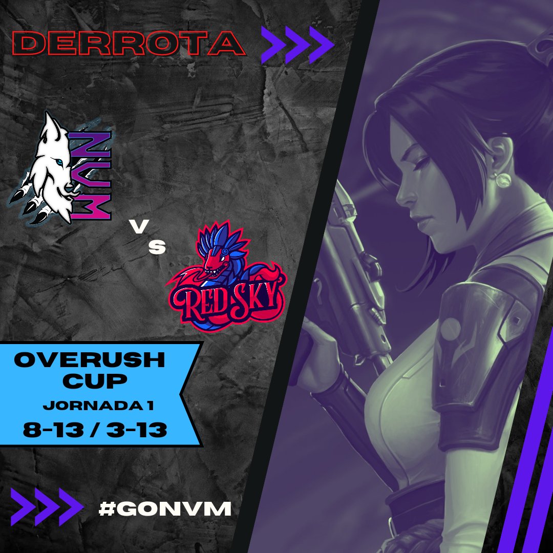 ¡OUCH!

Iniciamos nuestro camino con el pie izquierdo, pero tenemos la posibilidad de reponernos rápido. Vamos con todo!

Make it fun

#GoNVM