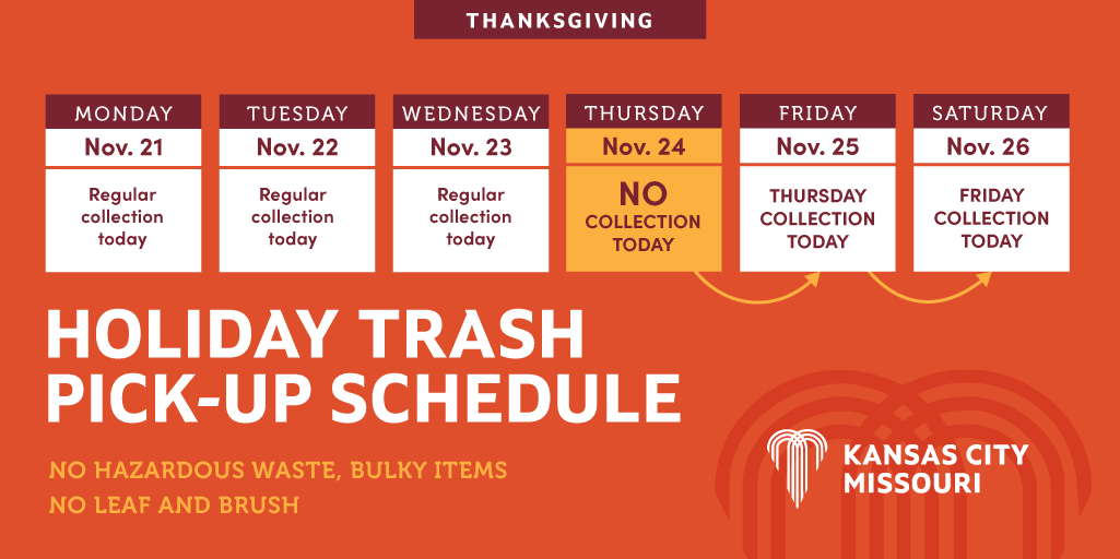 Holiday trash pick-up schedule reminder graphic. There will be no hazardous waste, bulky items and leaf and brush collection on Thursday, November 24th. City facilities will be closed Thursday November 24th and Friday, November 25th.
