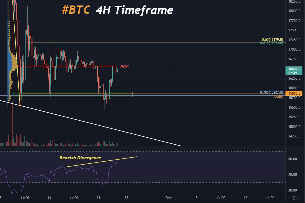 Crypto Lu tweet media