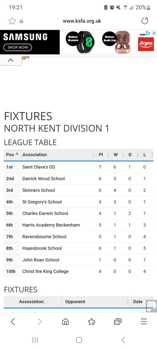 Darrick Wood PE and Sport (@dws_pe) on Twitter photo 5 wins on the bounce for the 1XI after today's win against <a href="/RavensbournePE/">RavensbournePE</a>. Boys are playing for each other and getting better each week. Some big games before Christmas that will likely define our season
<a href="/kentschools_fa/">Kent Schools FA</a> <a href="/DarrickWoodSch/">Darrick Wood School</a> 5 wins on the bounce for the 1XI after today's win against <a href="/RavensbournePE/">RavensbournePE</a>. Boys are playing for each other and getting better each week. Some big games before Christmas that will likely define our season
<a href="/kentschools_fa/">Kent Schools FA</a> <a href="/DarrickWoodSch/">Darrick Wood School</a>