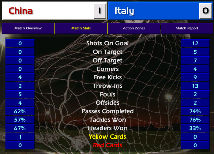 cm9798's tweet photo. Was talking about "Being Champed" (also see: Being FM'd) earlier and was reminded of this from the 01/02 book. Ridiculous scenes. https://t.co/MGyFI18G4u