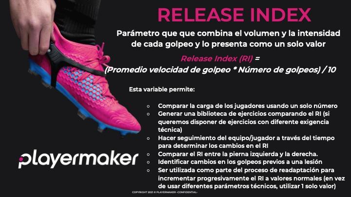 Rendimiento247's tweet photo. Con el índice de golpeo ⚽ (Release Index) de @Playermakertech dispones de un valor 📝que permite cuantificar la carga técnica basada en los golpeos (cantidad e intensidad) Permite comparar la carga de jugadores, sesiones o tareas fácilmente. 
Contacta para más información. https://t.co/kToDp2U5Qr