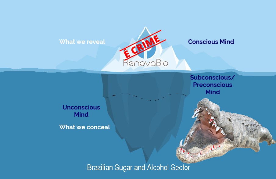 planck_e's tweet photo. Please read about the behavior of the Subliminal Stimulus and how it has been used in the Brazilian program #Renovabio. #fraudalert #greenwashing
https://t.co/frQ7DHfkRh
#sustainability #amazon #deforestation #landforfood #stopethanolfuel #ESG #NetZero #ethanolishunger https://t.co/mcRnarM0RI