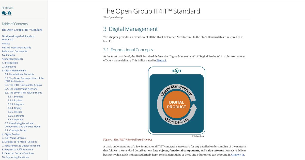 At the most basic level, the IT4IT Standard defines the “Digital Management” of “Digital Products” in order to create an efficient value delivery.  Read the  IT4IT Standard, Version 3.0  from <a href="/TheOpenGroup/">The Open Group</a> now at pubs.opengroup.org/it4it/3.0/stan… #IT4IT