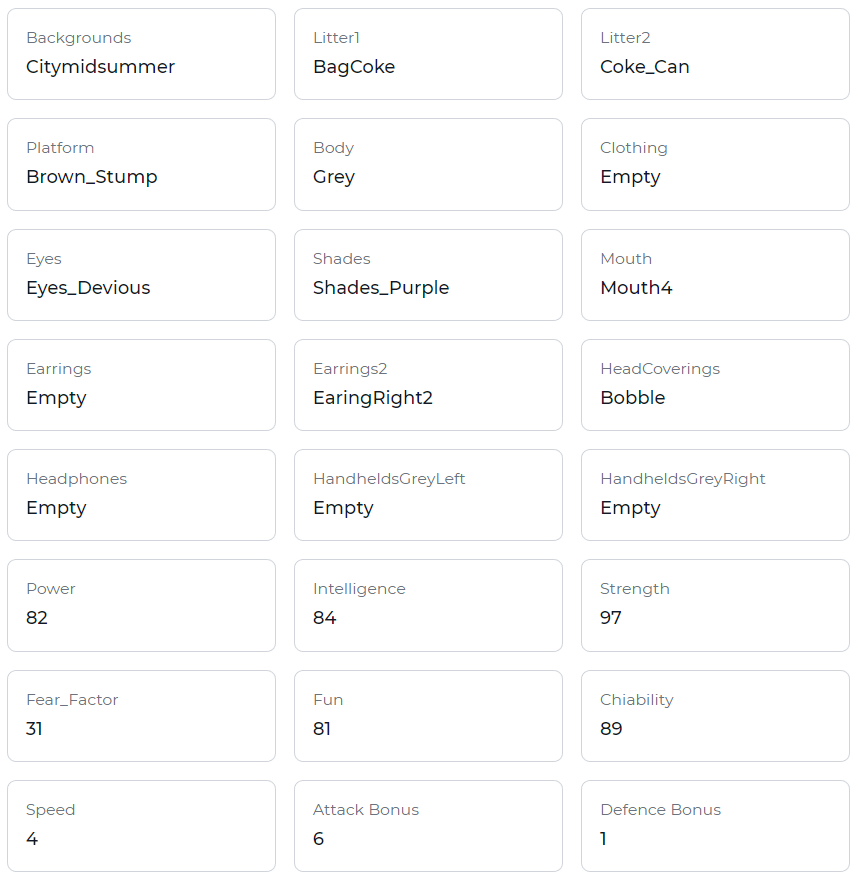 Think <a href="/SquirrelRatNFT/">Squirrel Rat (SqRt)</a> wins the record for most Meta Data Fields!!! 24!