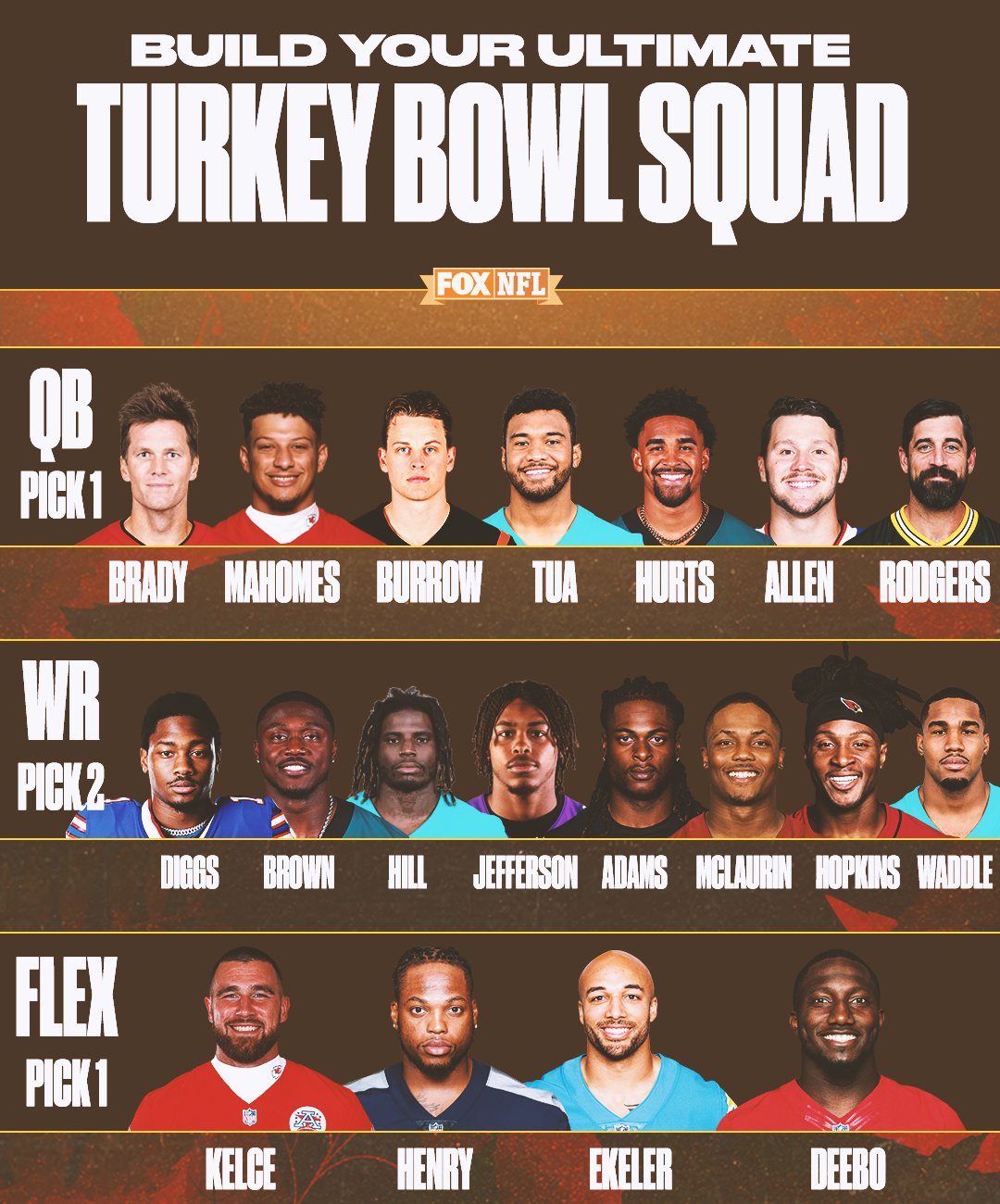 FOX Sports NFL on Twitter "Draft your Ultimate "Turkey Bowl" squad