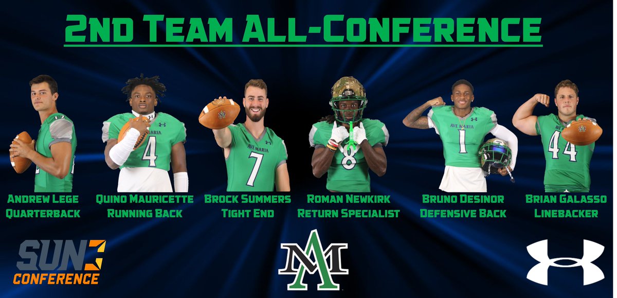 GyreneFootball's tweet photo. Tremendous honor for our nine men who were voted to 1st and 2nd Team All-Conference! https://t.co/HxgZ5QvrEZ