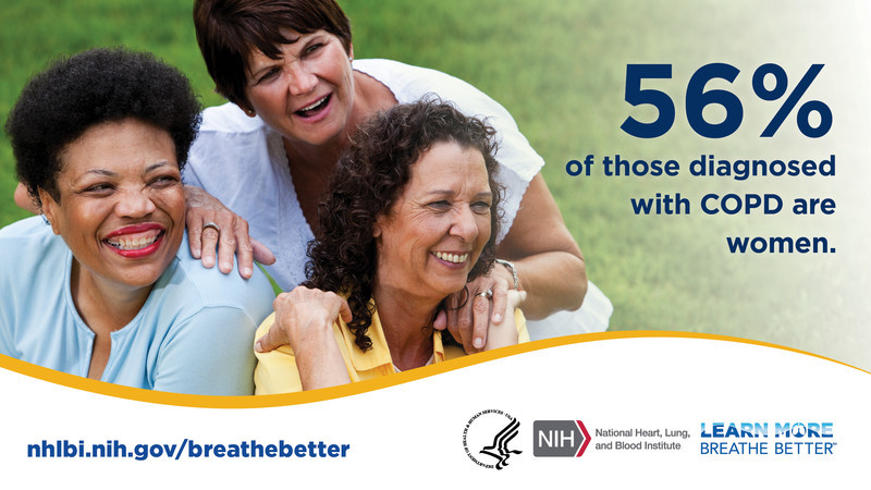 Did you know women are more likely than men to have COPD? Show the women in your life you care by encouraging them to talk to their healthcare provider if they have symptoms. Learn more about COPD from @BreatheBetter : nhlbi.nih.gov/health/copd #BreatheBetter