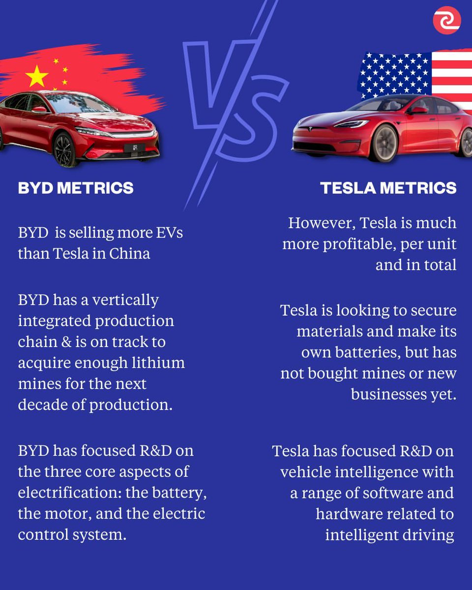 byd_world's tweet photo. https://t.co/UqRi4ux8Th