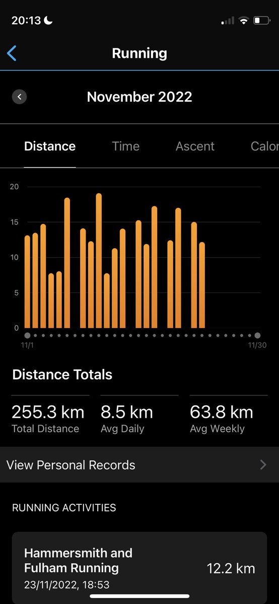 On track for my best ever running month 👀