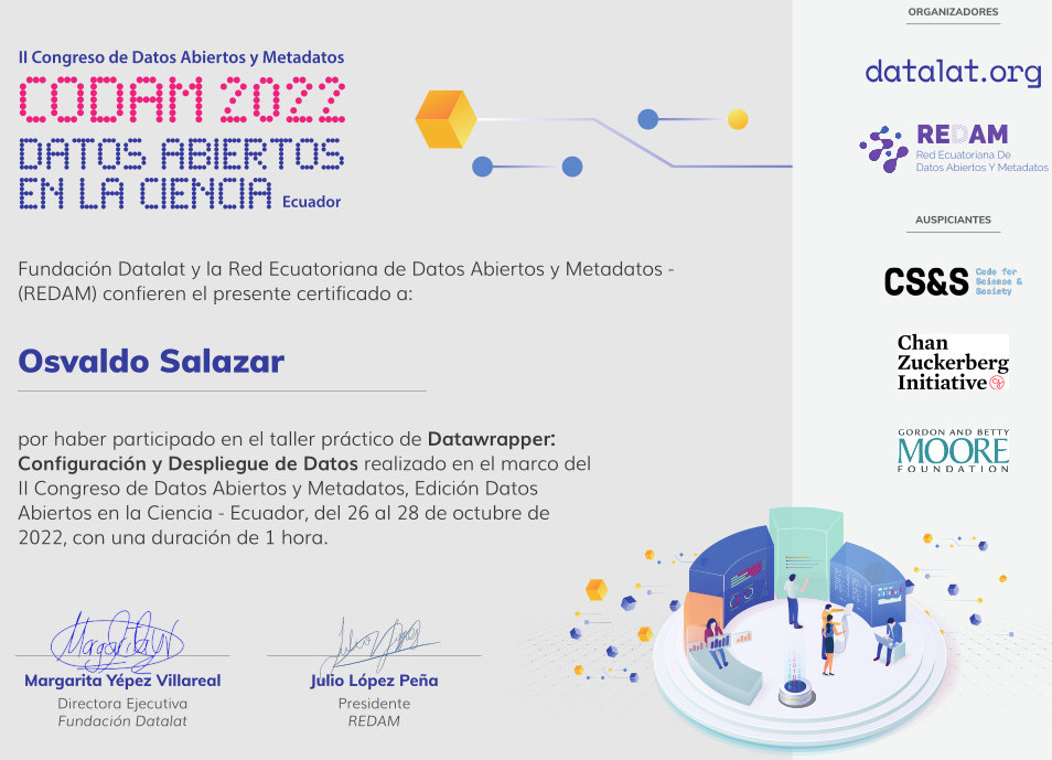 Osvaldo_Salazar's tweet photo. Gracias a @datalat por los certificados de asistencia al II Congreso Nacional de #DatosAbiertos y Metadatos de #Ecuador, Edición Datos Abiertos en la #Ciencia así como de los talleres "RMarkdown, R y #Python" y "Datawrapper: Configuración y Despliegue de Datos"
#RStats #CODAM2022 https://t.co/2JLnQIiTe5