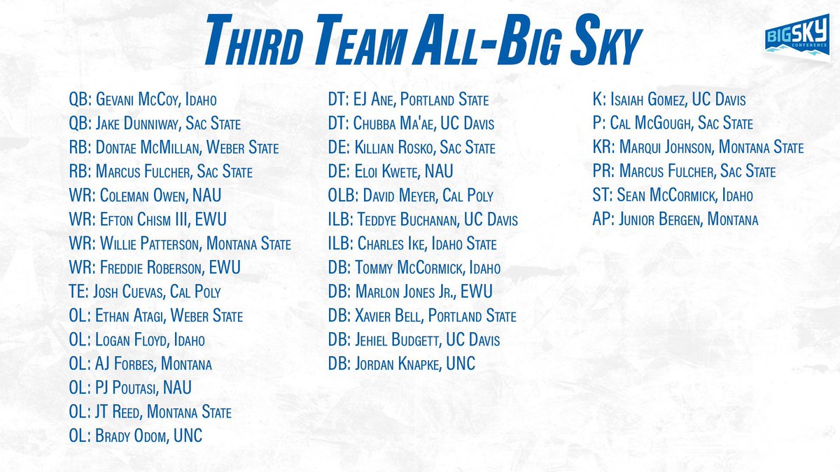 Shout out to that man <a href="/seanXmccormick/">Sean McCormick.</a> for earning 3rd Team All Conference as a ST player!!! This dude has been been a BIG TIME player on all 4 units this season‼️💪🏾💪🏾💪🏾 #GoVandals 
✌🏾s⬆️