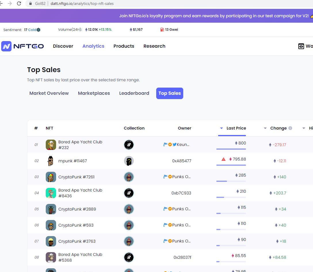 hendesocker's tweet photo. Pay attention , these guys @nftgoio created a cool platform https://t.co/ot2rq61uD2