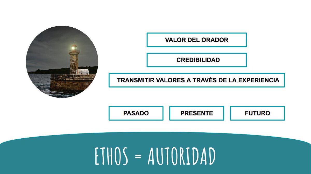 Ayer seguimos sumando talento al #LeadershipProgram de <a href="/nazaretoporto/">Nazaret Oporto</a>. Muy agradecidos a <a href="/BelenBartaA/">belenbarta</a> por su taller desgranando algunas claves del noble arte de la #oratoria. 🚀