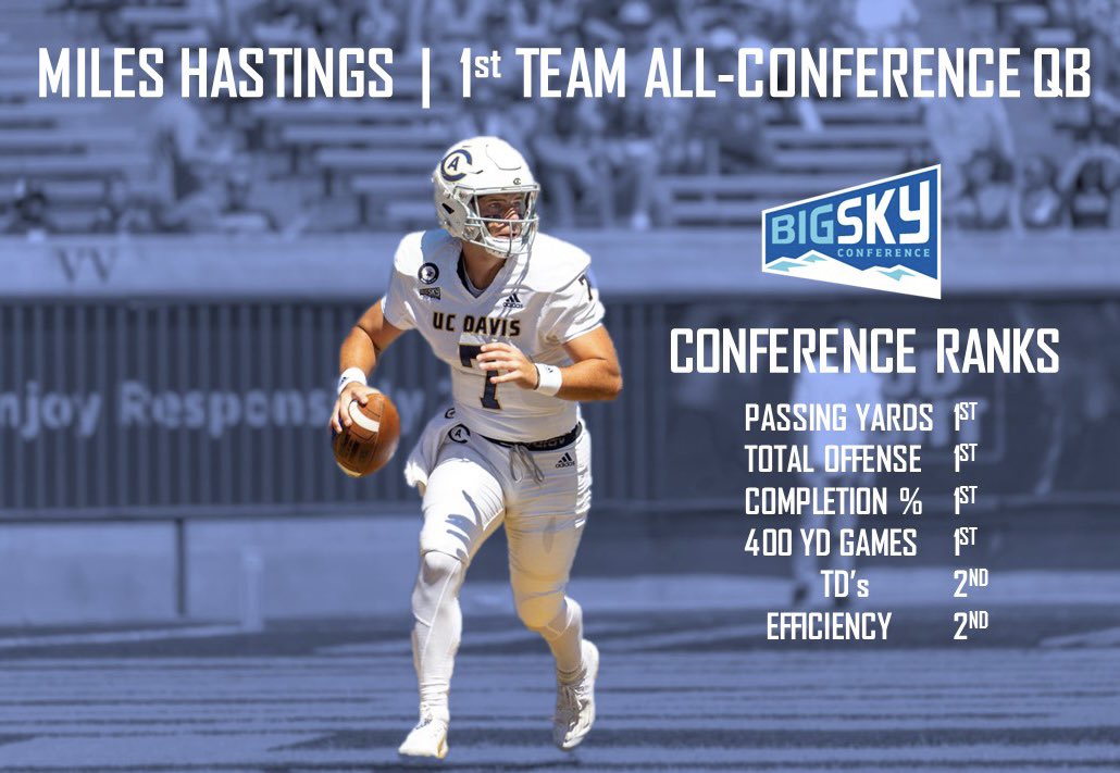 Cody Hawkins tweet media