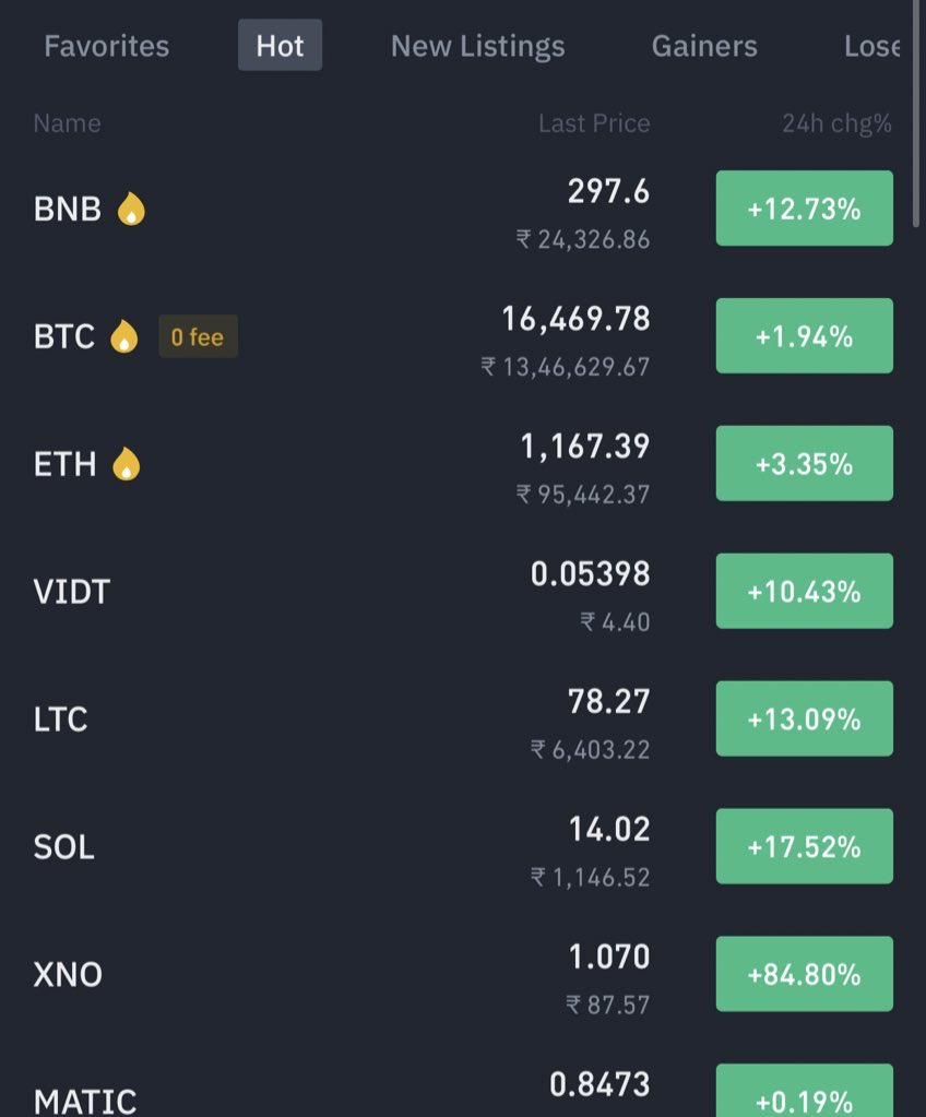 wear_2_n's tweet photo. Its a good day for #cryptocommunity it seems!! https://t.co/mcPKUJlgTp