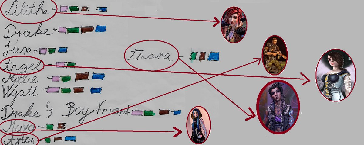 Vault_Hunters0's tweet photo. "When I love you like the way I love you
And I suffer but I ain't gonna cut you 'cause" https://t.co/Yy6jZEqNPB