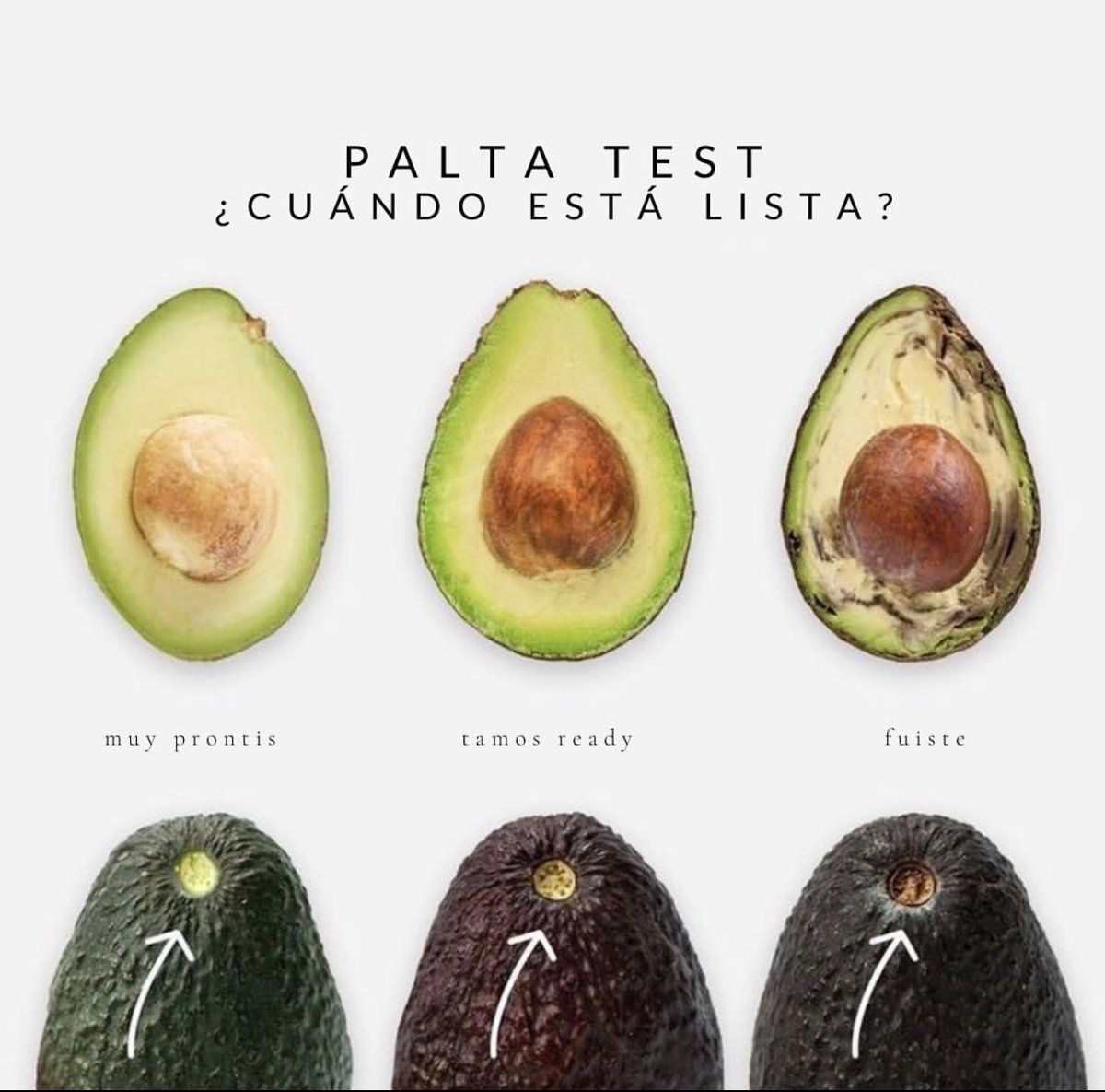 LaNutriologaWeb's tweet photo. https://t.co/4mZdKHfd4U