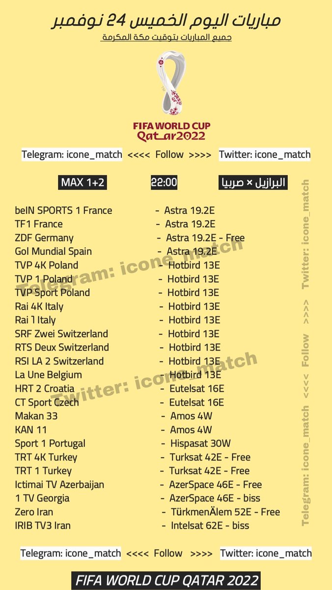#مباريات_اليوم الخميس 

توقعاتكم لنتائج المباريات 

#FIFAWorldCup 
#كأس_العالم_قطر2022