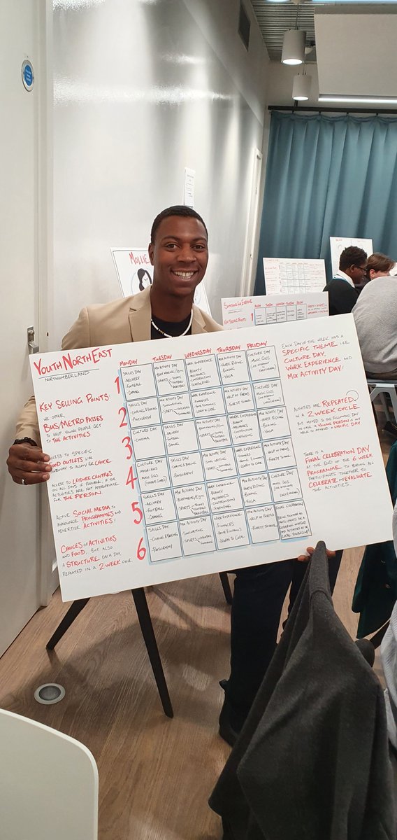 A busy day exploring new frameworks, principles and models for delivering HAF to teenagers led by young people from Birmingham, Brent, Northumberland, Gateshead. A busy day for them all tomorrow at the main event where they will showcase their ideas <a href="/peterbakare/">Peter Bakare OLY</a> <a href="/JoyceYee_Design/">Joyce Yee</a>.