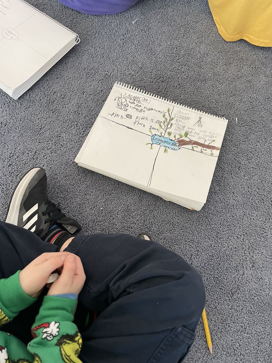 Miss. Hamptons Grade 1/2 Class tweet media