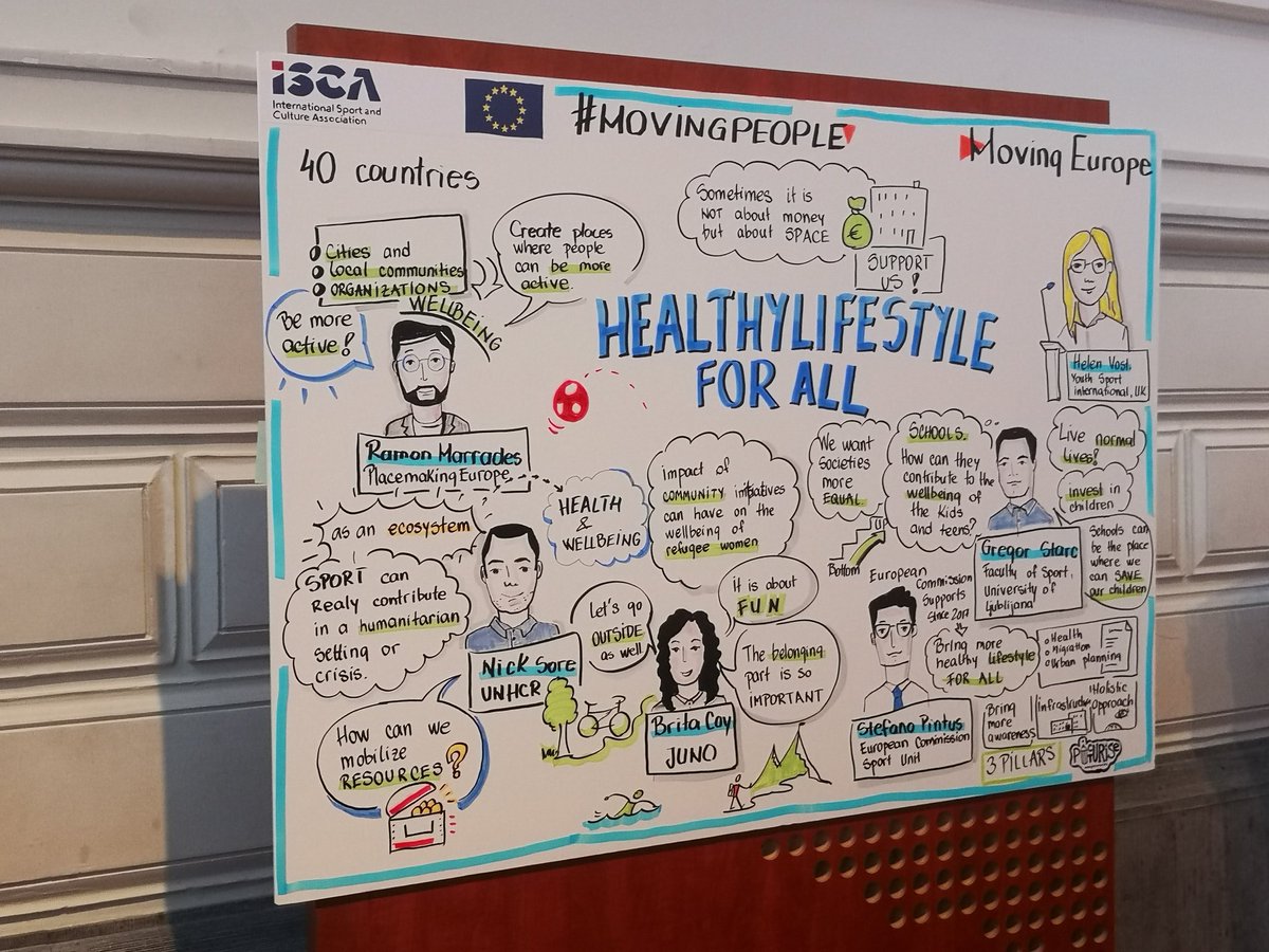 IannacconeAlice's tweet photo. #MovingPeople #movingeurope Sharing ideas and experiences and working on future projects with the cooperation of @uni_cassino @UispNazionale @ISSalute_it @ISCA_tweet #integration #Refugees #sport https://t.co/lRejZgJV6z