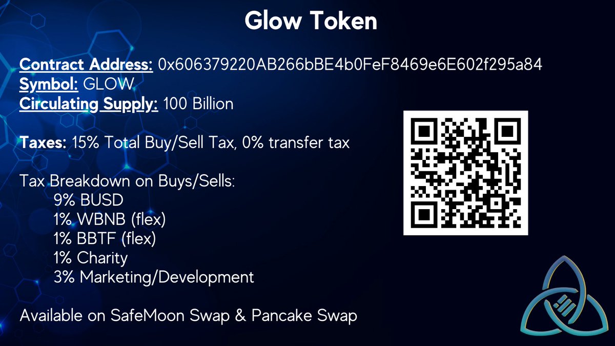 GlowTokenLLC's tweet photo. Glow Token is LIVE on SafeMoon Swap and Pancake Swap!

#GlowToken #SafeMoonSwap #BSC #BUSD #WBNB #BBTF

Thank you @Cryptolic4Defi, @Meta_Captain, &amp; @safemoon for your support in this upgrade and migration!!! https://t.co/ZNqET7YbDi