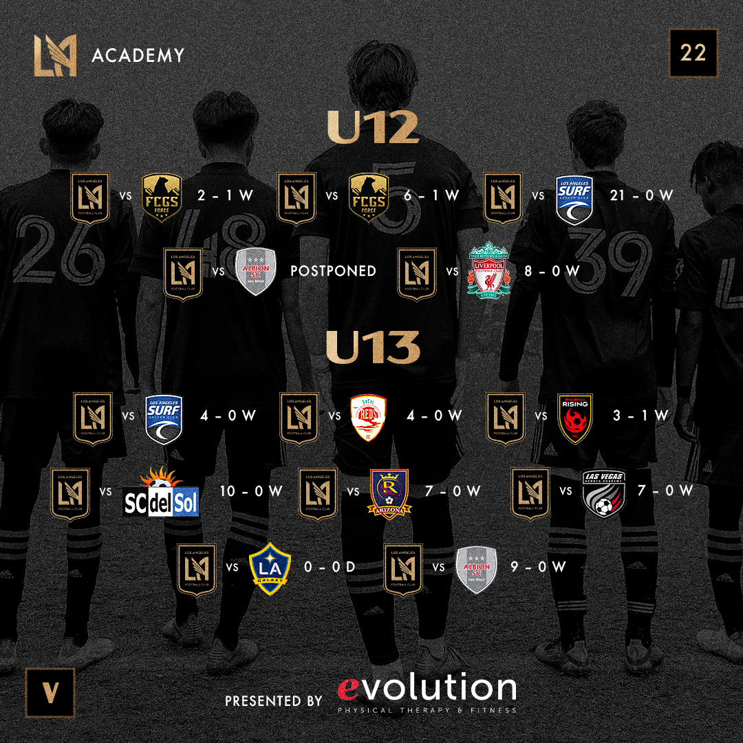 LAFC Academy tweet media
