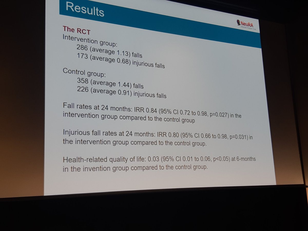 Ngaire Kerse (@nkerse) on Twitter photo Standing Tall cost effectiveness. Effective at preventing falls, and is scaleable <a href="/anzfps/">ANZ Falls Prevention</a> <a href="/NZGerontology/">NZAG</a> <a href="/FMHS_UoA/">Faculty of Medical and Health Sciences UoA</a> Standing Tall cost effectiveness. Effective at preventing falls, and is scaleable <a href="/anzfps/">ANZ Falls Prevention</a> <a href="/NZGerontology/">NZAG</a> <a href="/FMHS_UoA/">Faculty of Medical and Health Sciences UoA</a>