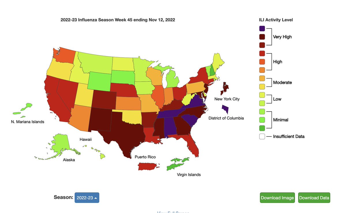 PurchasingGroup's tweet image. #RSV, Flu &amp;amp; SARS CoV 2;  Oh My! ow.ly/gRoJ50LMCrj